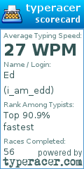 Scorecard for user i_am_edd