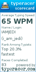 Scorecard for user i_am_jedi
