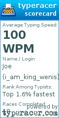 Scorecard for user i_am_king_wenis