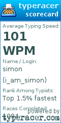 Scorecard for user i_am_simon