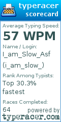 Scorecard for user i_am_slow_