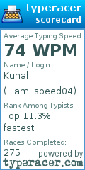 Scorecard for user i_am_speed04