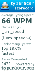 Scorecard for user i_am_speed69