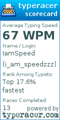 Scorecard for user i_am_speedzzz