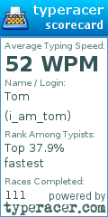 Scorecard for user i_am_tom