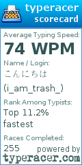 Scorecard for user i_am_trash_