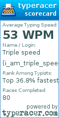 Scorecard for user i_am_triple_speed