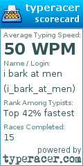 Scorecard for user i_bark_at_men