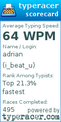 Scorecard for user i_beat_u