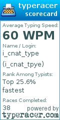 Scorecard for user i_cnat_tpye