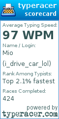 Scorecard for user i_drive_car_lol