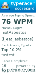 Scorecard for user i_eat_asbestos