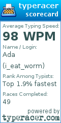 Scorecard for user i_eat_worm