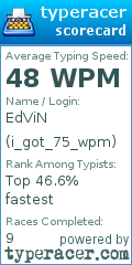 Scorecard for user i_got_75_wpm