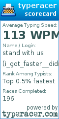 Scorecard for user i_got_faster__didnt_you