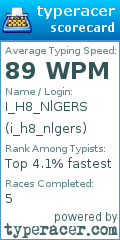 Scorecard for user i_h8_nlgers
