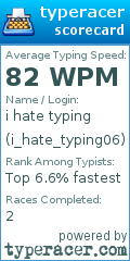 Scorecard for user i_hate_typing06