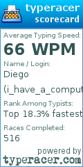 Scorecard for user i_have_a_computer