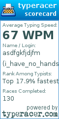 Scorecard for user i_have_no_hands_5678