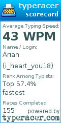Scorecard for user i_heart_you18
