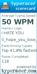 Scorecard for user i_hope_you_lose_