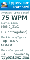 Scorecard for user i_i_gottagofast
