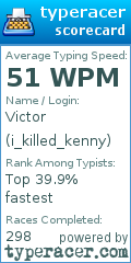 Scorecard for user i_killed_kenny