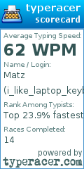 Scorecard for user i_like_laptop_keyboards