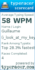 Scorecard for user i_look_at_my_keyboard_lol