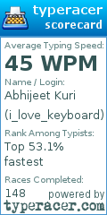 Scorecard for user i_love_keyboard