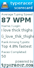 Scorecard for user i_love_thik_thighs