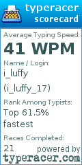 Scorecard for user i_luffy_17