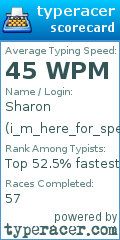 Scorecard for user i_m_here_for_speed