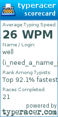 Scorecard for user i_need_a_name_plz