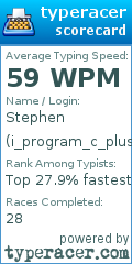 Scorecard for user i_program_c_plus_plus
