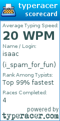 Scorecard for user i_spam_for_fun