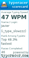 Scorecard for user i_type_slowzzz