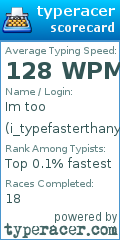Scorecard for user i_typefasterthanyourbffinishes