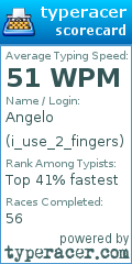 Scorecard for user i_use_2_fingers