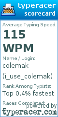 Scorecard for user i_use_colemak