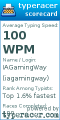 Scorecard for user iagamingway