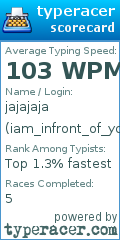 Scorecard for user iam_infront_of_you_little_man