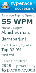 Scorecard for user iamabarjun
