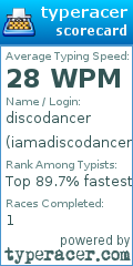 Scorecard for user iamadiscodancer