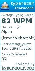 Scorecard for user iamanalphamale