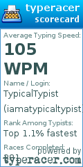 Scorecard for user iamatypicaltypist