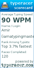 Scorecard for user iamatypingmaster