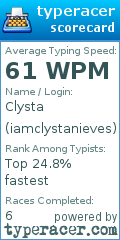 Scorecard for user iamclystanieves