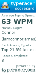 Scorecard for user iamconnorjames