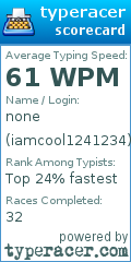 Scorecard for user iamcool1241234